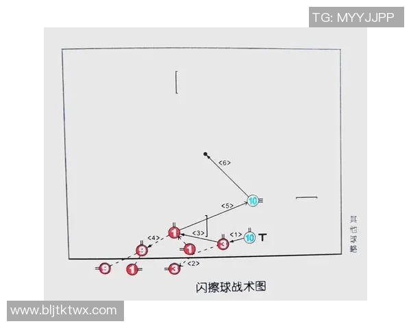 足球明星的绝招揭秘:技巧与战术的完美结合与应用